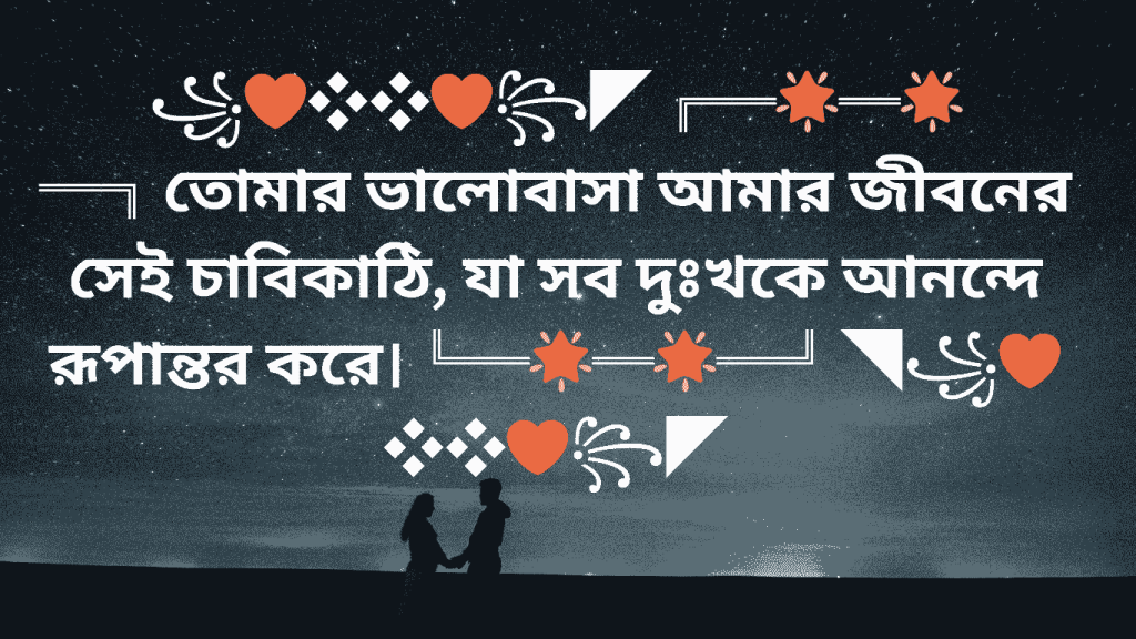  tomar valobasa sei chabi kathi ja amar dukkho ke anon dito kore